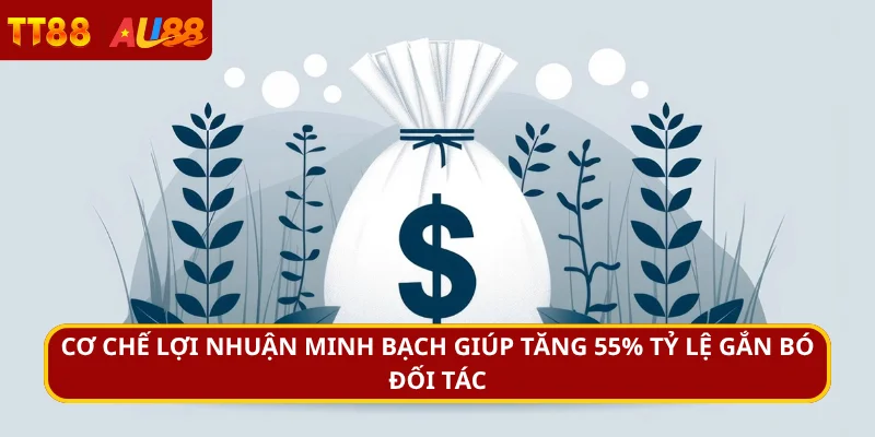 Cơ chế lợi nhuận minh bạch giúp tăng 55% tỷ lệ gắn bó đối tác